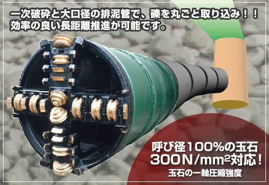 一次破砕と大口径の排泥管で、礫を丸ごと取り込み！！効率の良い長距離推進が可能です。呼び径100%の玉石300Ｎ/mm2対応！玉石の一軸圧縮強度