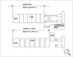 特殊中押装置の種類 イメージ