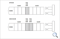 特殊中押装置の用途 イメージ